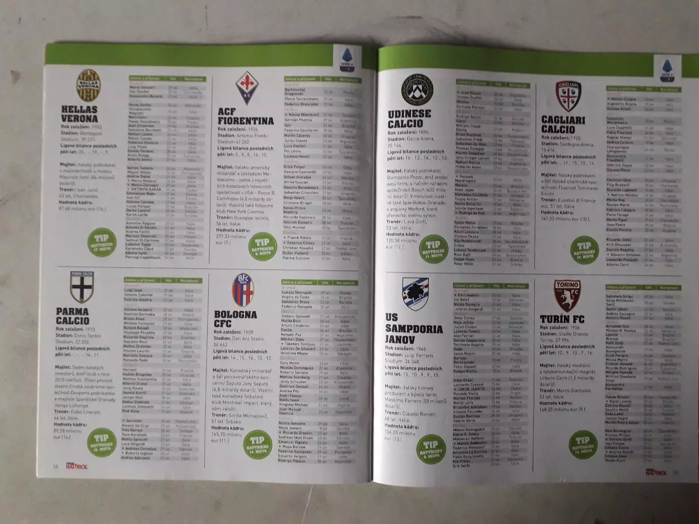 Hattrick 9-10/2020 5