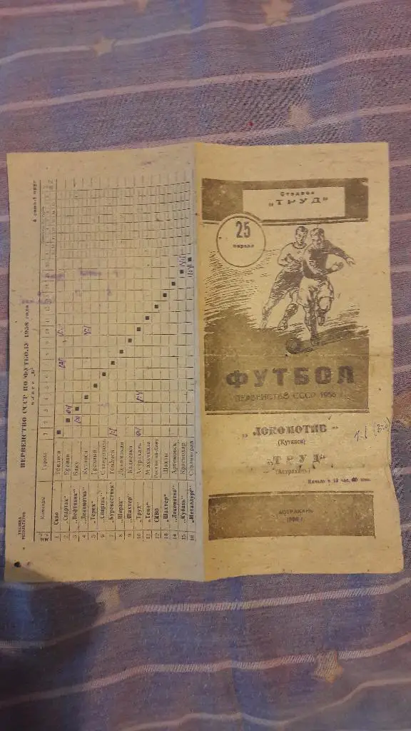 Труд (Астрахань) - Локомотив (Кутаиси) _ 25.04.1958