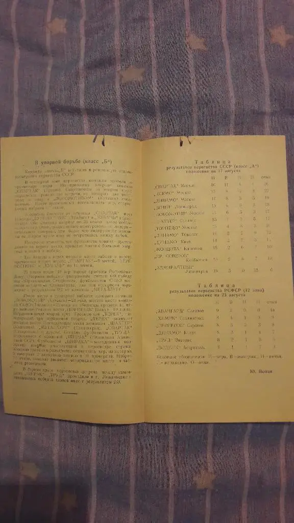 Труд (Астрахань) - Ширак (Ленинакан) _ 26.08.1958 1
