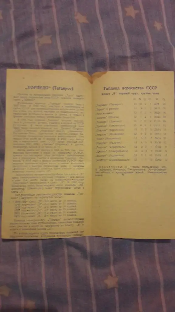 РАСПРОДАЖА! Волгарь (Астрахань) - Торпедо (Таганрог) _ 07.08.1960 1