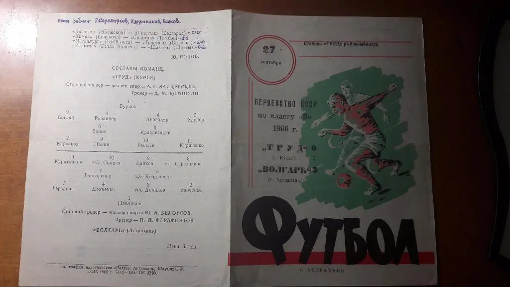 Волгарь (Астрахань) - Труд (Курск) _ 27.09.1966.
