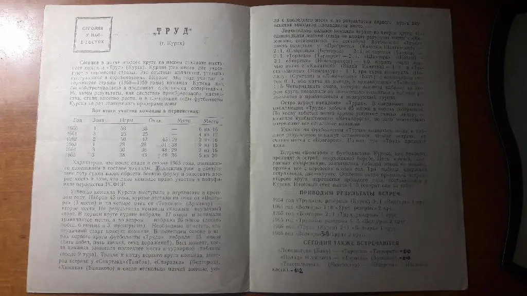 Волгарь (Астрахань) - Труд (Курск) _ 27.09.1966. 1