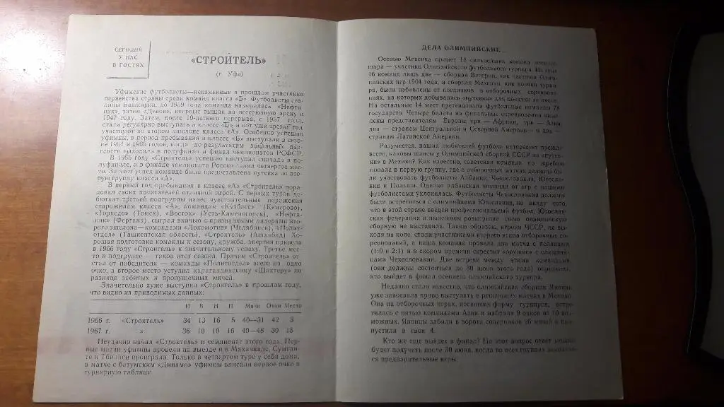 Волгарь (Астрахань) - Строитель (Уфа) _ 11.05.1968. 1