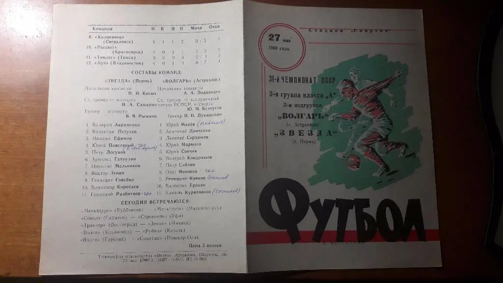 Волгарь (Астрахань) - Звезда (Пермь) _ 27.05.1969.