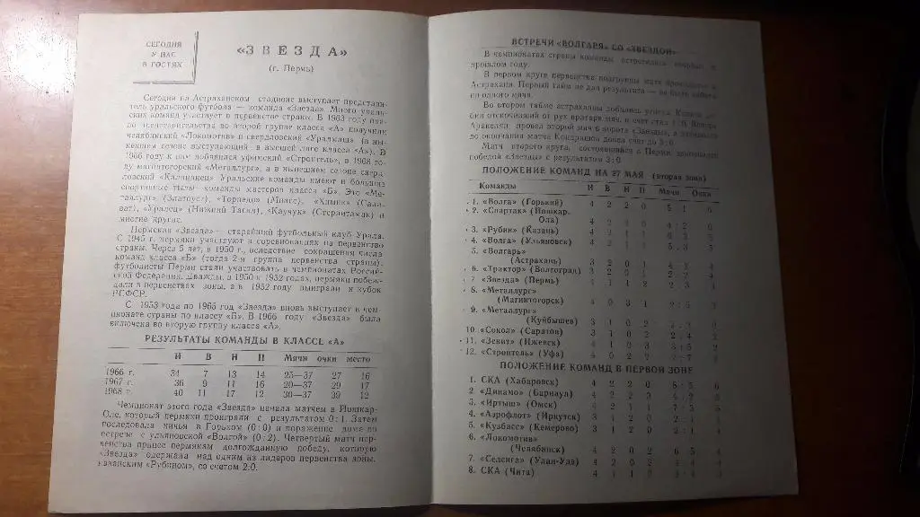 Волгарь (Астрахань) - Звезда (Пермь) _ 27.05.1969. 1