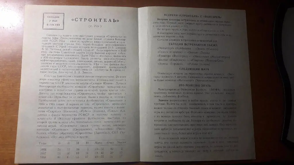 Волгарь (Астрахань) - Строитель (Уфа) _ 04.08.1969. 1