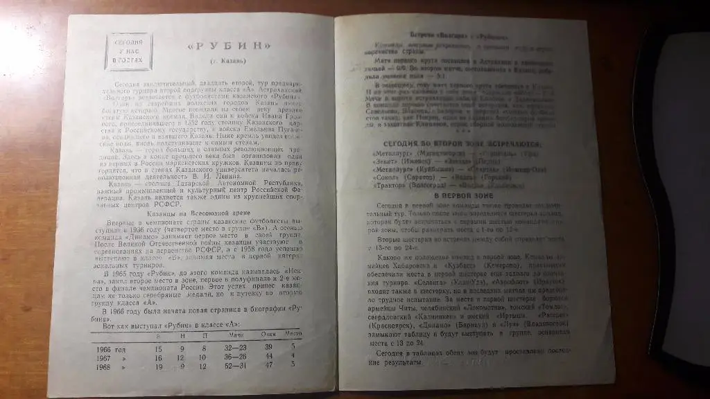 Волгарь (Астрахань) - Рубин (Казань) _ 28.08.1969. 1