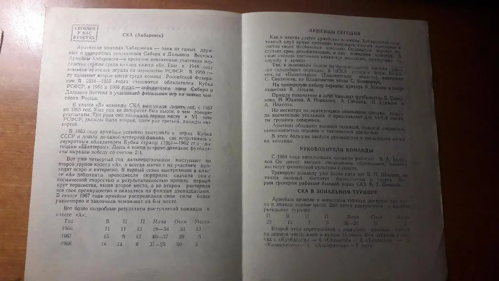 Волгарь (Астрахань) - СКА (Хабаровск) _ 19.09.1969. 1