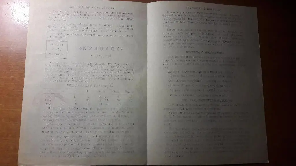 Волгарь (Астрахань) - Кузбасс (Кемерово) _ 24.10.1969. 1