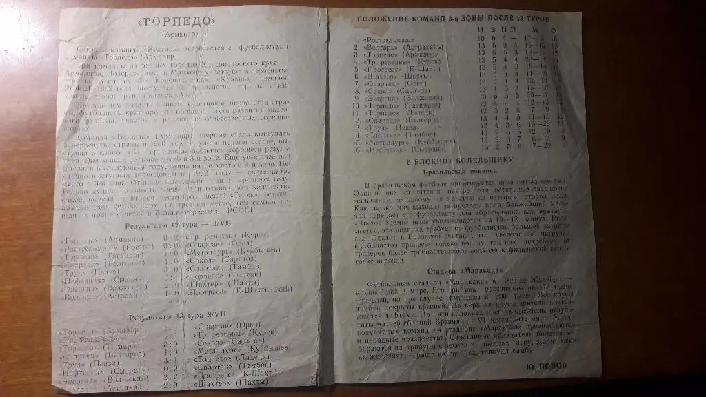 Волгарь (Астрахань) - Торпедо (Армавир) _ 12.07.1964. 1