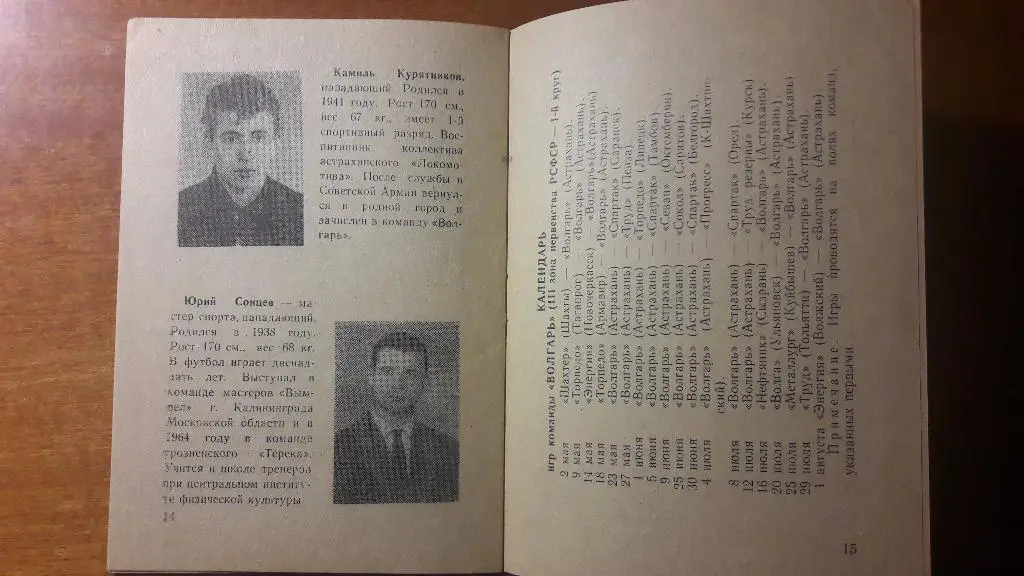 Волгарь (Астрахань) - календарь-справочник 1965 год 6