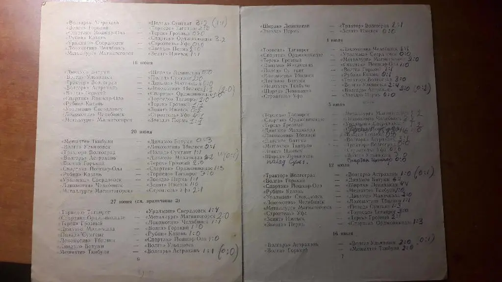 Волгарь (Астрахань) - календарь игр 1968 год (первый круг) 3