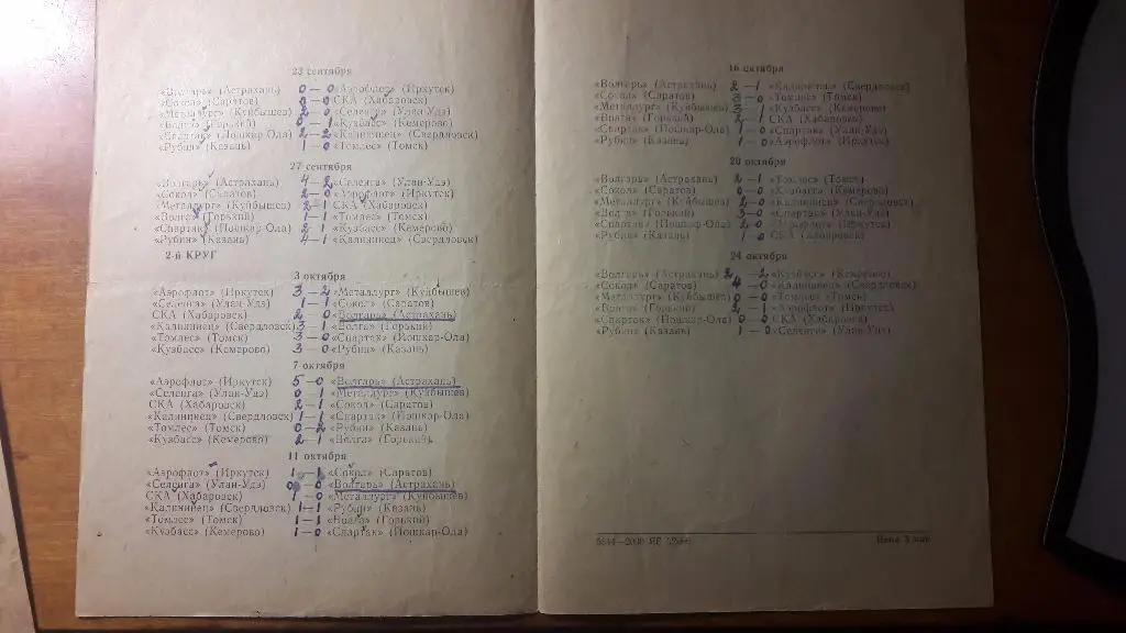 Волгарь (Астрахань) - календарь игр 1969 год (второй этап) 1