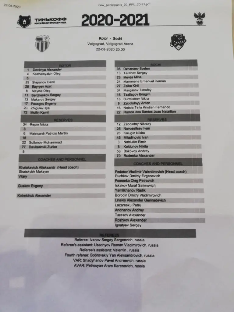 ПРОТОКОЛ. Ротор(Волгоград) - ФК Сочи (Сочи) _ 22.08.2020. Чемпионат РПЛ