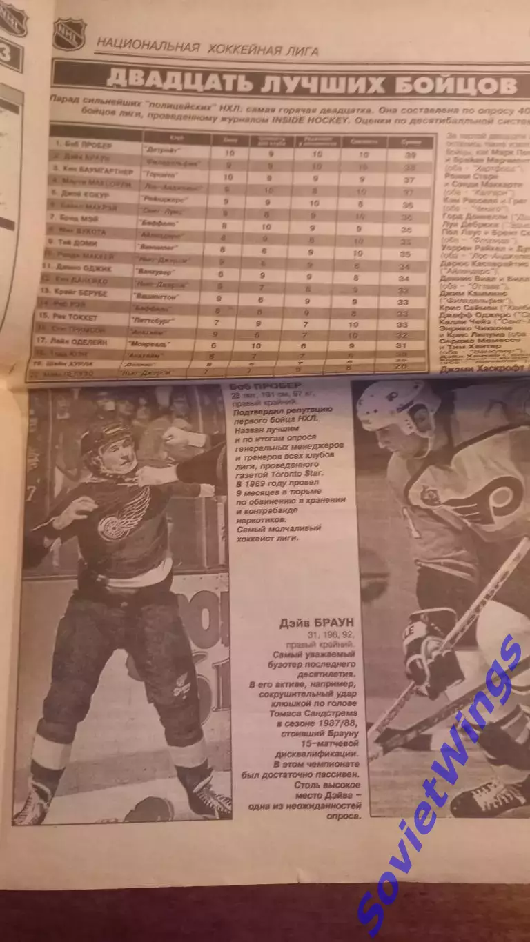 Спорт-Экспресс НХЛ 1994 2
