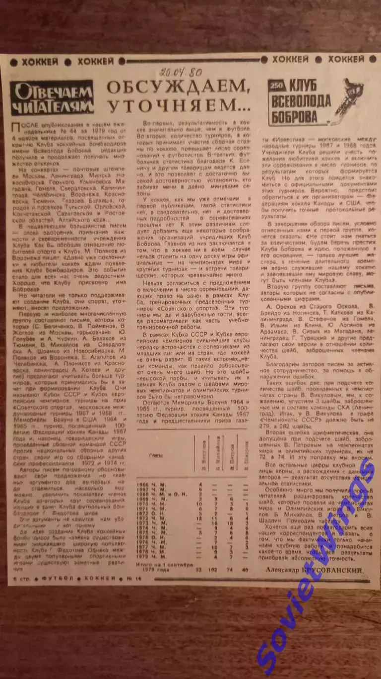Обсуждаем и уточняем 1980
