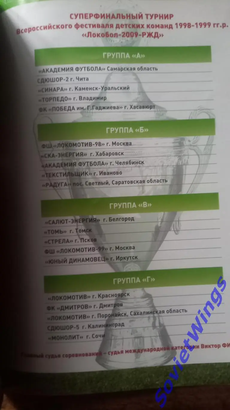 Локобол 2009. Хабаровск,Владимир,Чита,Красноярск,Сочи. 1