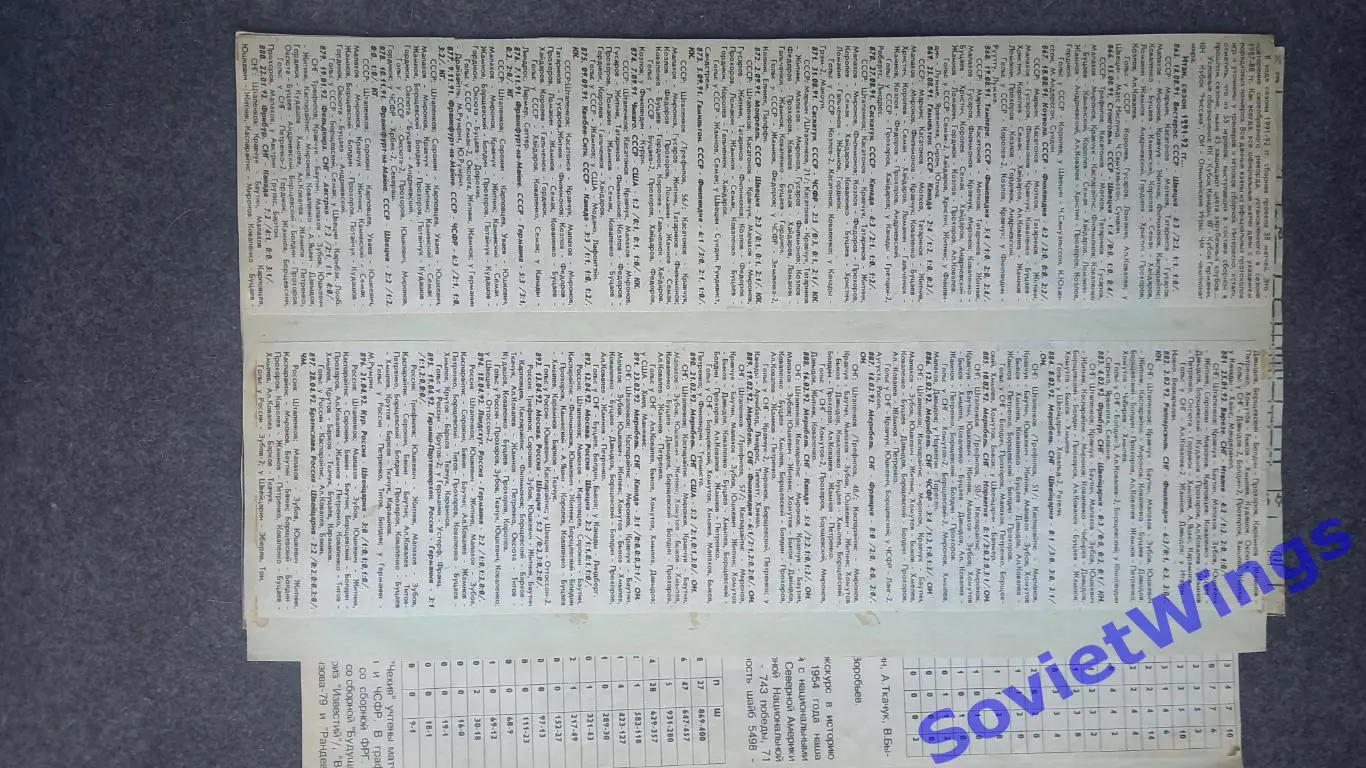 Игры сборной. 2