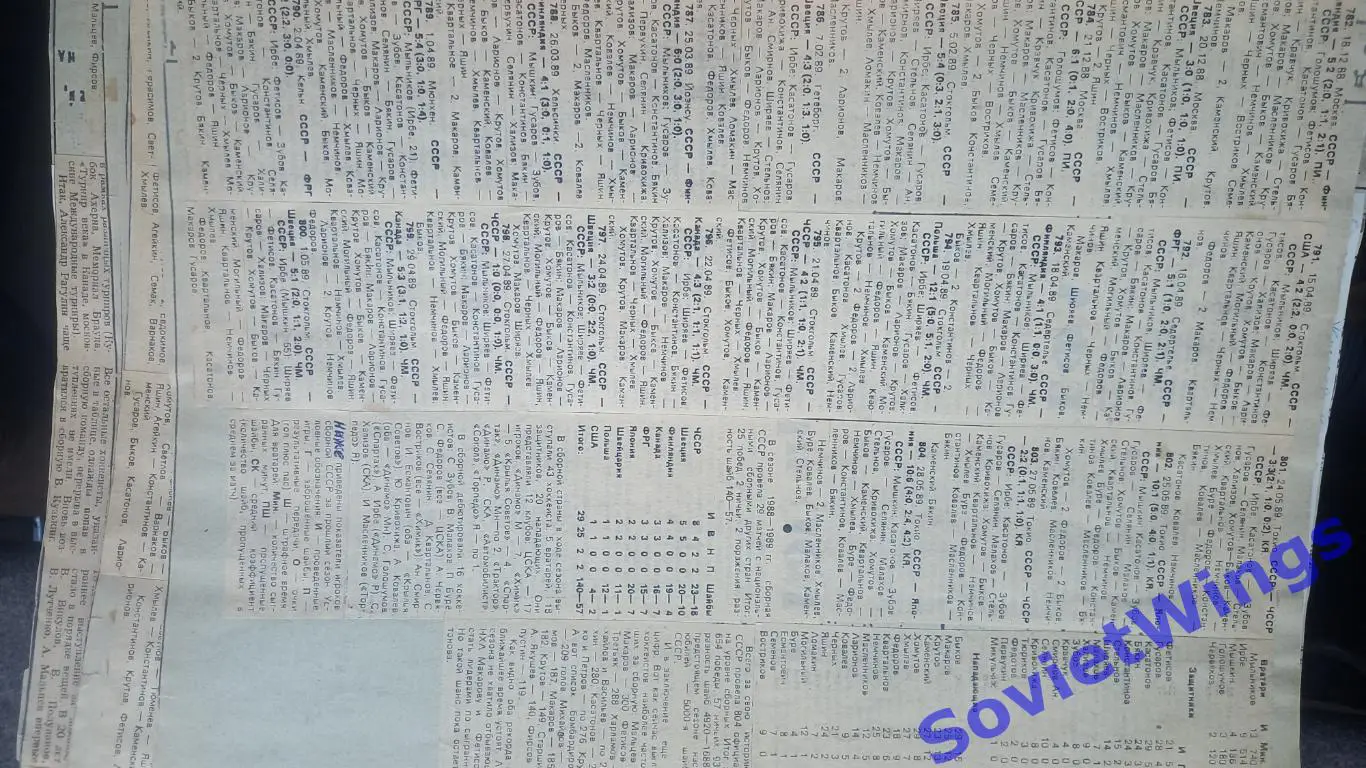 Игры сборной. 3