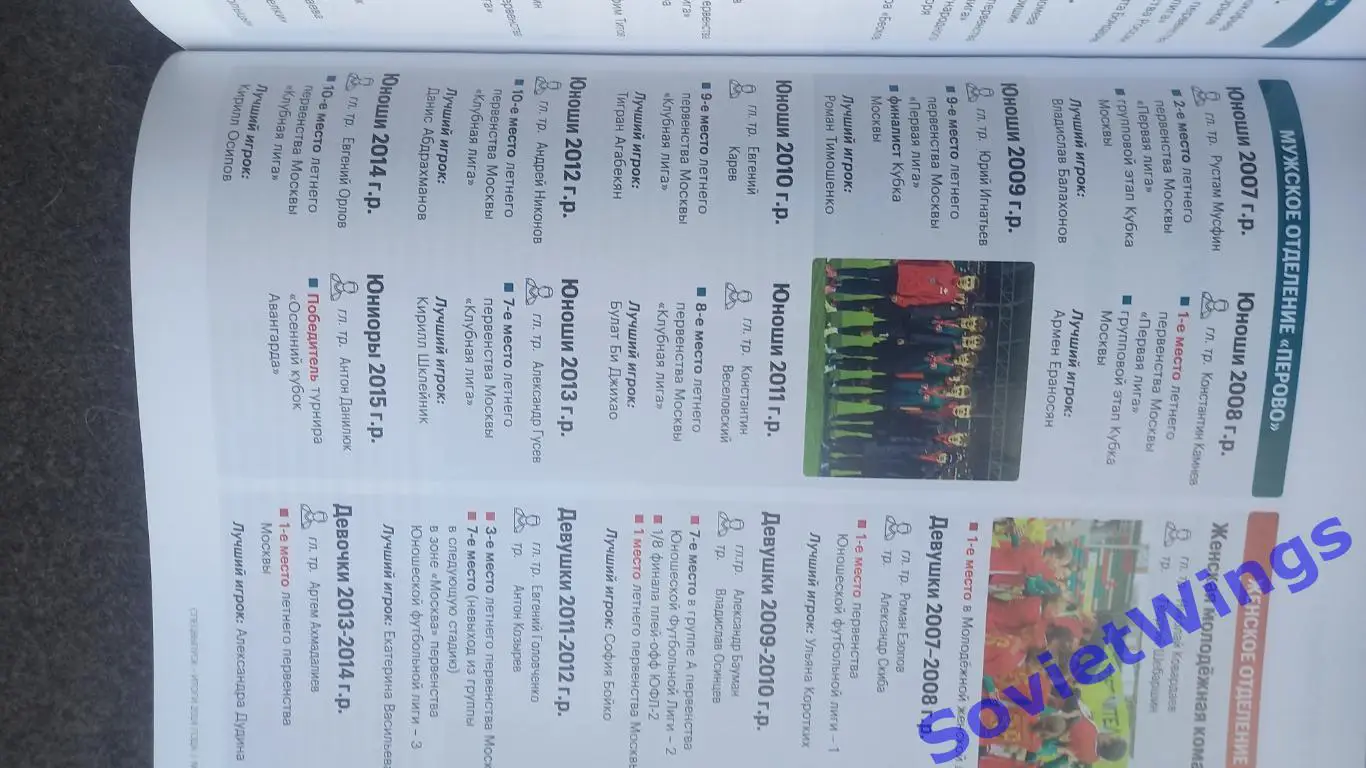 Наш Локо итоги сезона 2024 5