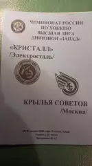 Кристалл(Электросталь)-Крылья Советов 29.30.01.2008