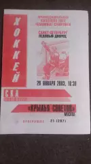 СКА-Крылья Советов 29.01.2003