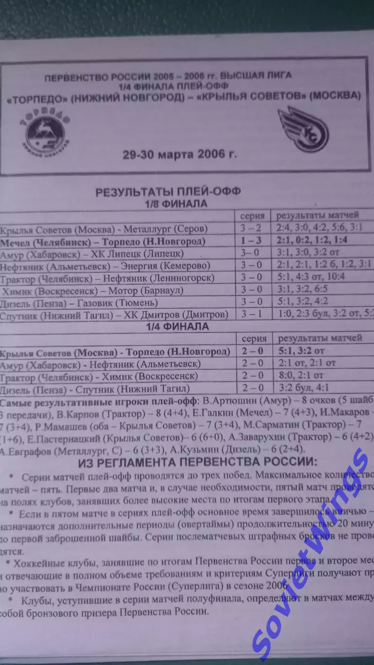 Торпедо(Нижний Новгород)-Крылья Советов 29,30.03.2006