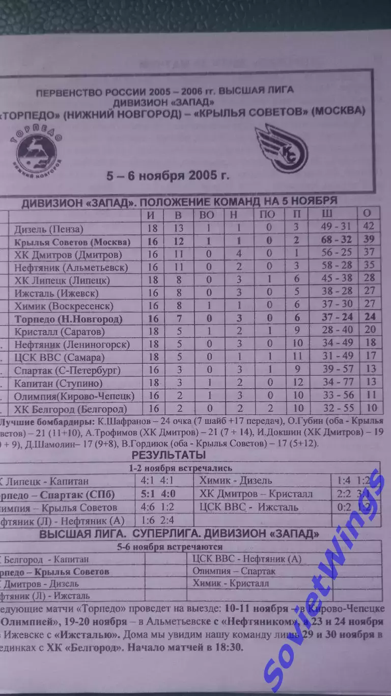 Торпедо(Нижний Новгород)-Крылья Советов 5,6.11.2005 1