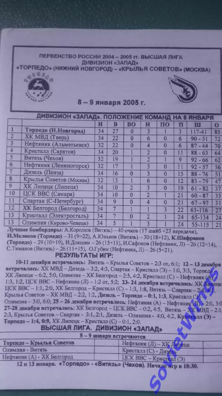Торпедо(Нижний Новгород)-Крылья Советов 8,9.01.2005 1