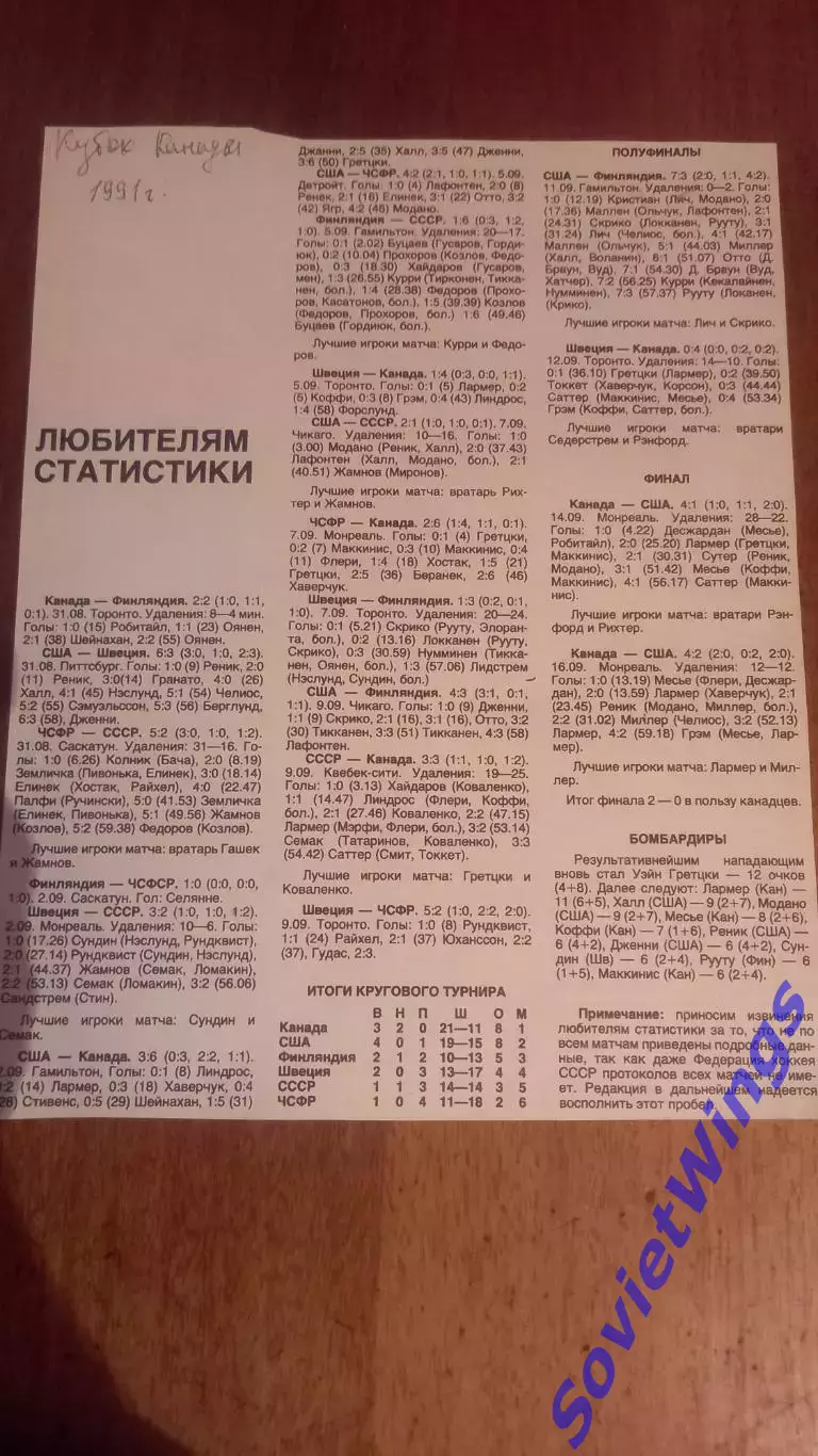 Кубок Канады 1991. Статистика