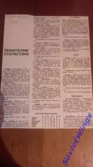 Кубок Канады 1991. Статистика
