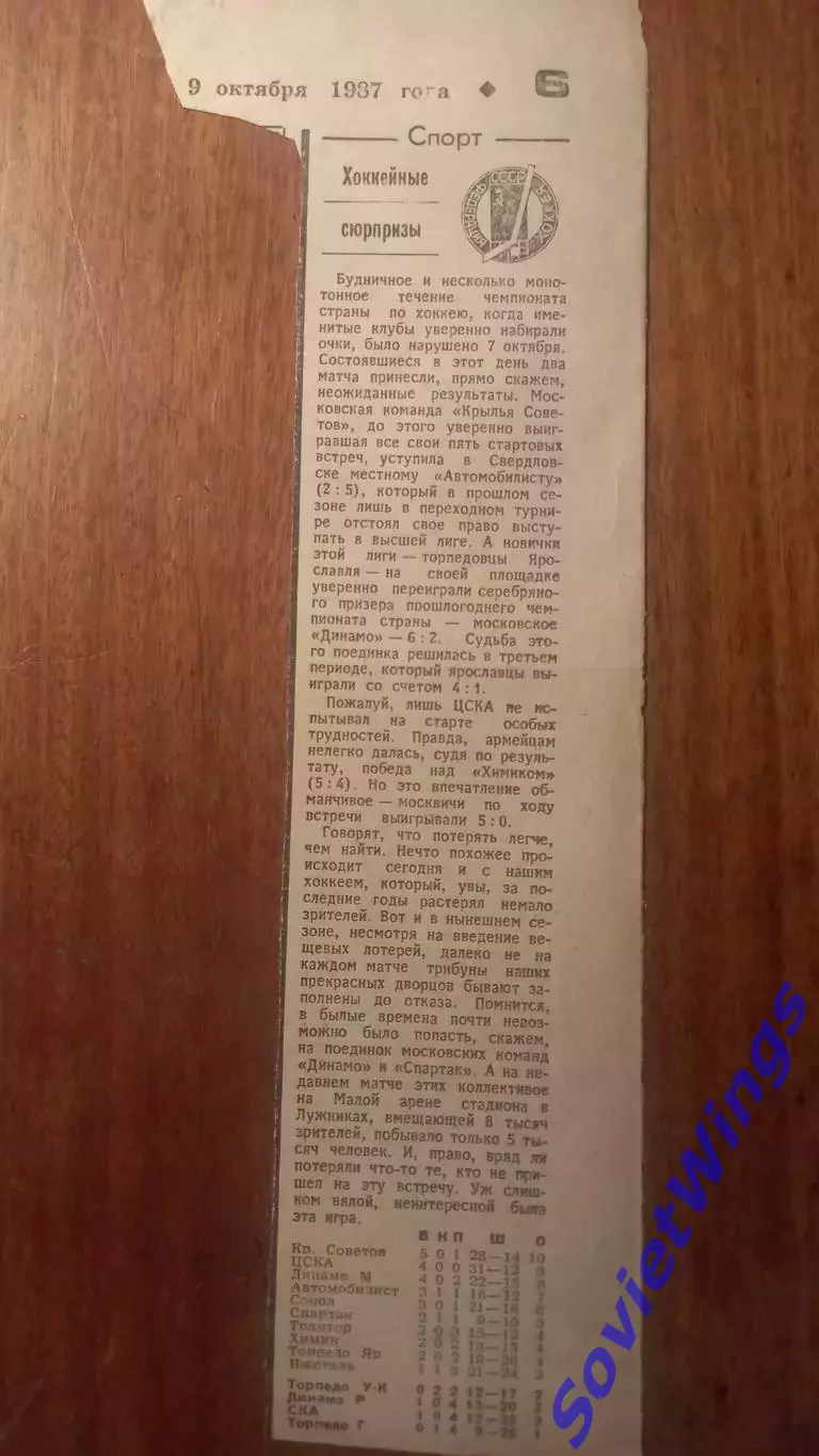 Хоккейные сюрпризы