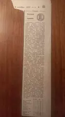 Хоккейные сюрпризы