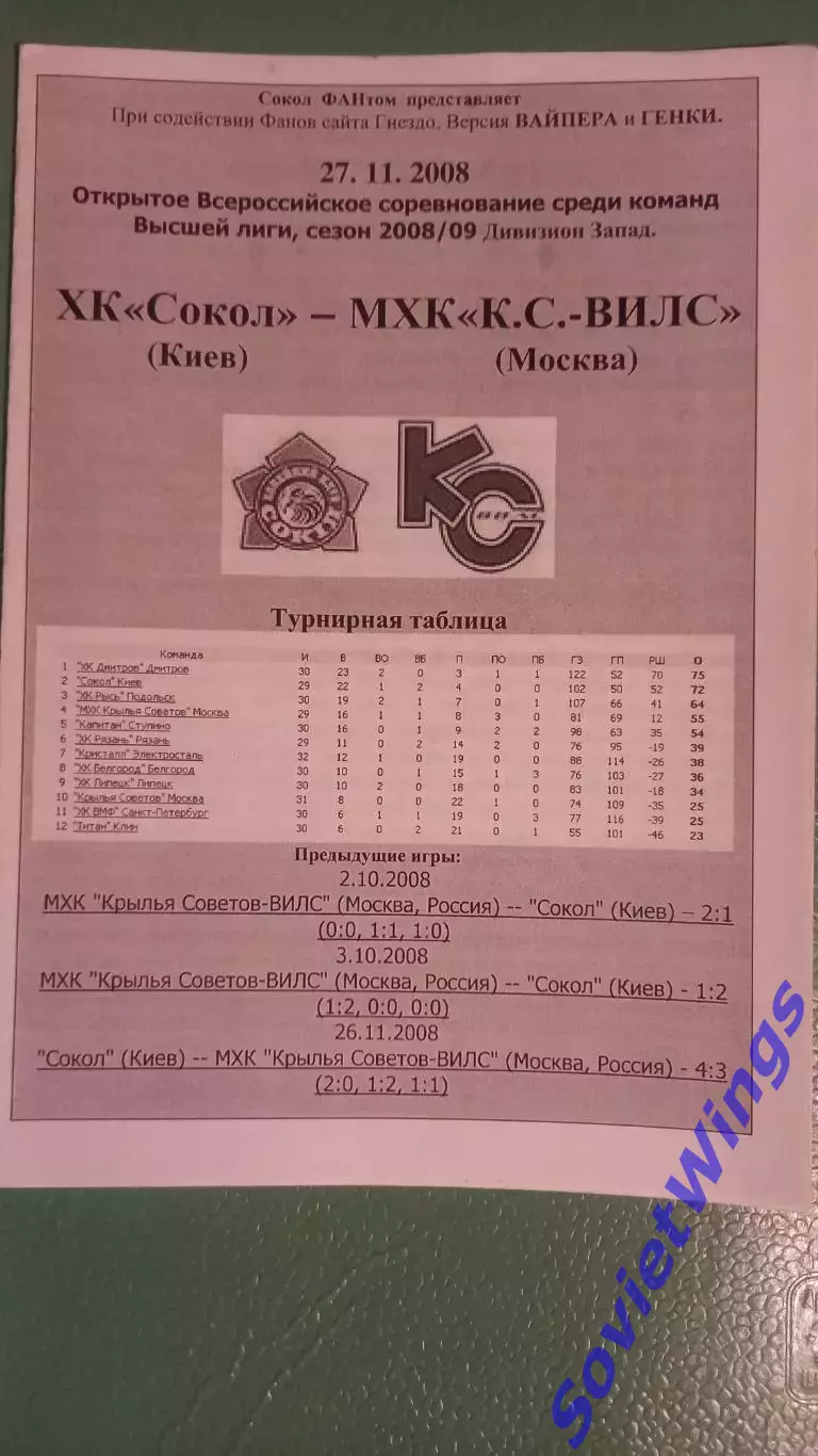 Сокол-Крылья Советов 27.11.2008