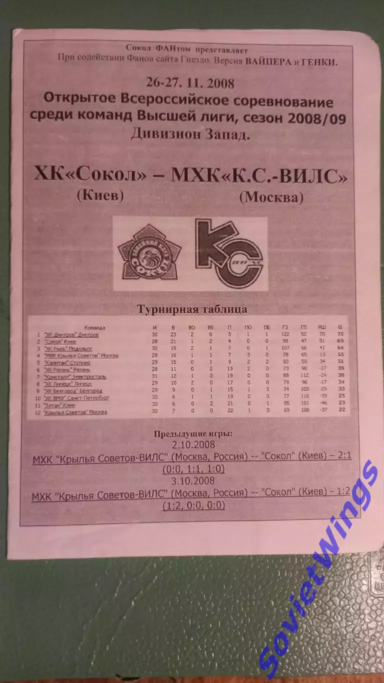 Сокол-Крылья Советов 26,27.11.2008