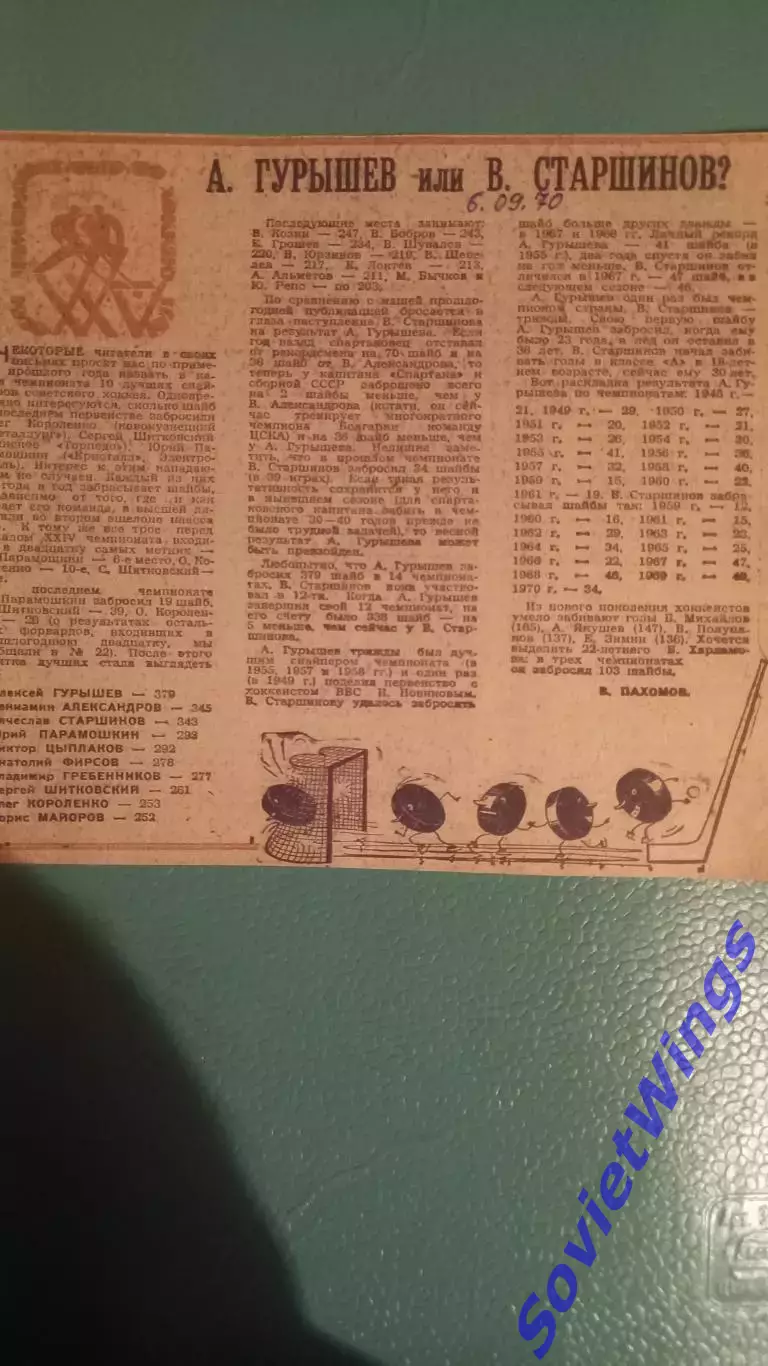 А.Гурышев или В.Старшинов 1970