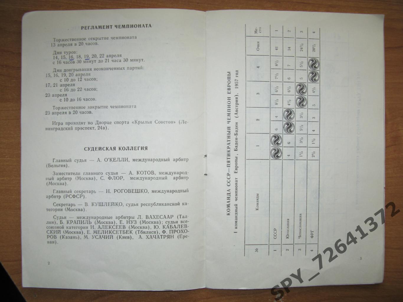 Программа. Финал VI. Командный чемпионат Европы по шахматам. 2