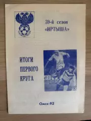 Иртыш Омск 1992 Итоги первого круга