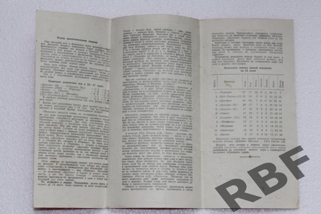 Динамо Москва - СКА Ростов,24 июля 1960 2