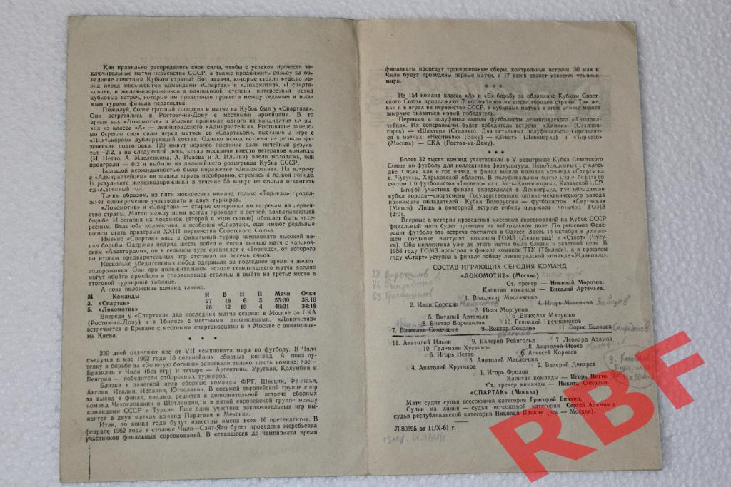 СПАРТАК МОСКВА - ЛОКОМОТИВ МОСКВА,12 октября 1961 2