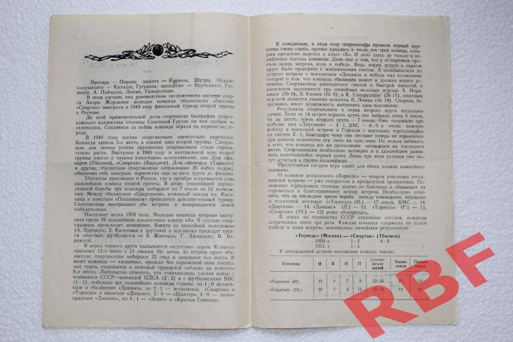 Торпедо Москва - Спартак Тбилиси,25 июля 1951 2