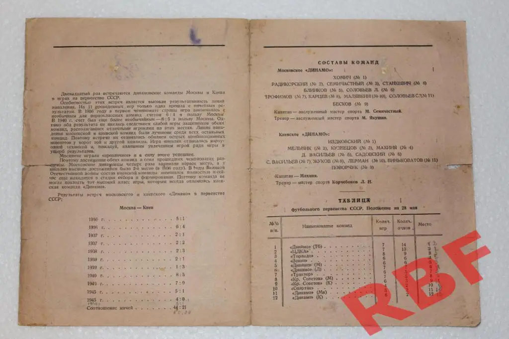 Динамо Москва - Динамо Киев,3 июня 1946 2