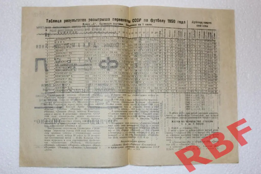Динамо Киев - Торпедо Сталинград,3-4 июля 1950,дубль+основной составы 2