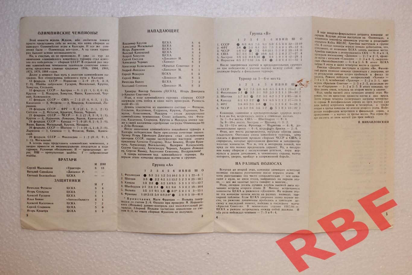 ЦСКА Москва - Динамо Рига,5 марта 1988 2