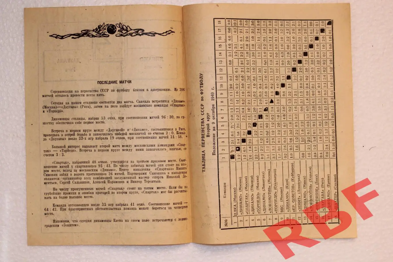 Спартак Москва - Торпедо Москва, Динамо Москва - Даугава Рига,10 октября 1949 2