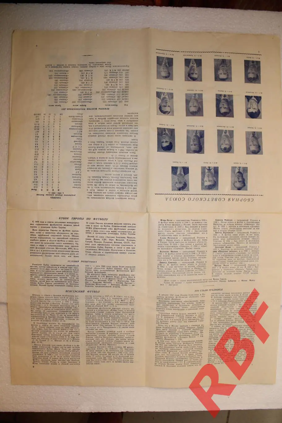 СССР (сборная) - Венгрия (сборная) 28 сентября 1958,Кубок Европы 2