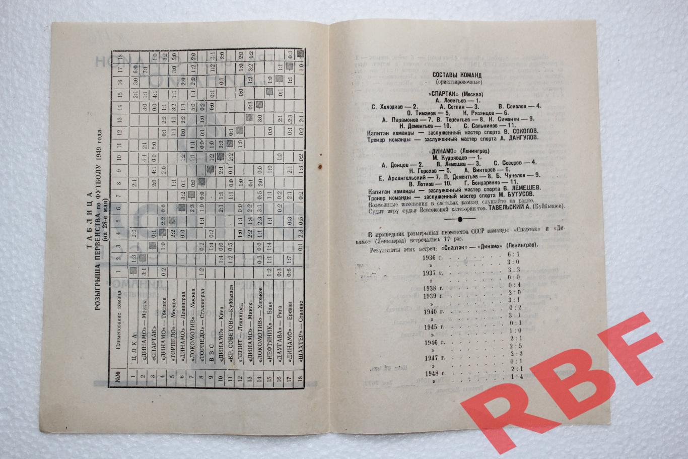 Спартак Москва - Динамо Ленинград,29 мая 1949 2