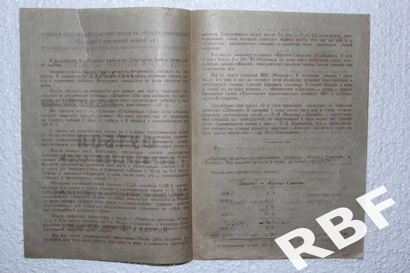 Крылья Советов(Москва) - Динамо Москва,18 мая 1947 2