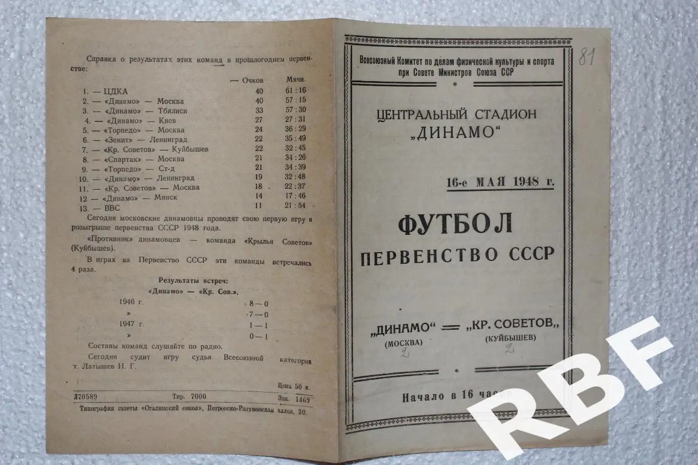 Динамо Москва - Крылья Советов Куйбышев,16 мая 1948 1