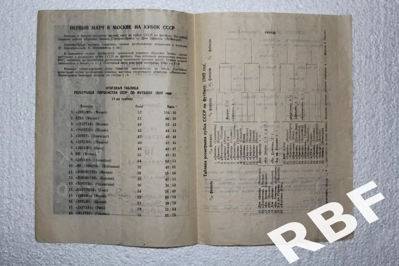 Красное Знамя Орехово-Зуево - Дом Офицера Ленинград,16 октября 1949 2